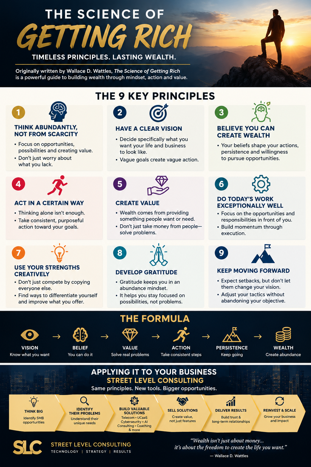 Street Level Consulting infographic titled The Science of Getting Rich, based on Wallace D. Wattles' book, showing nine key principles such as think abundantly, have a clear vision, create value and keep moving forward, a formula from vision to wealth, and six steps for applying it to your business.