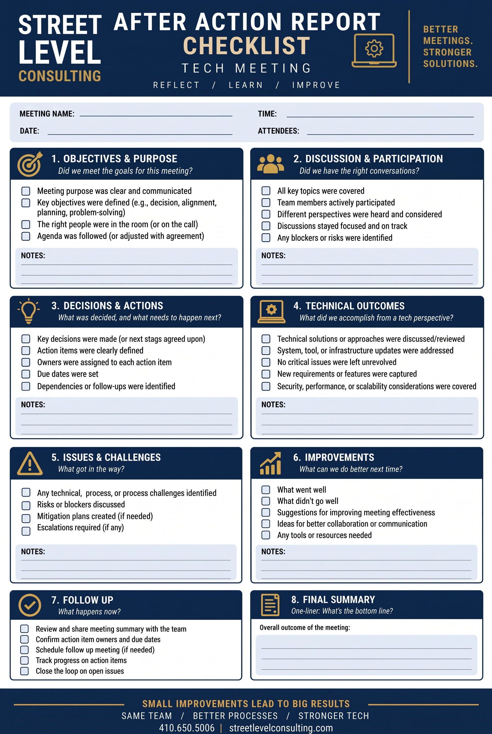 Street Level Consulting navy and gold After Action Report Checklist for a tech meeting, with meeting name, date, time and attendees fields. Eight sections cover Objectives and Purpose, Discussion and Participation, Decisions and Actions, Technical Outcomes, Issues and Challenges, Improvements, Follow Up, and Final Summary. Includes checkboxes and notes. Reflect, learn, improve: small improvements lead to big results. Phone 410.650.5006 and streetlevelconsulting.com.