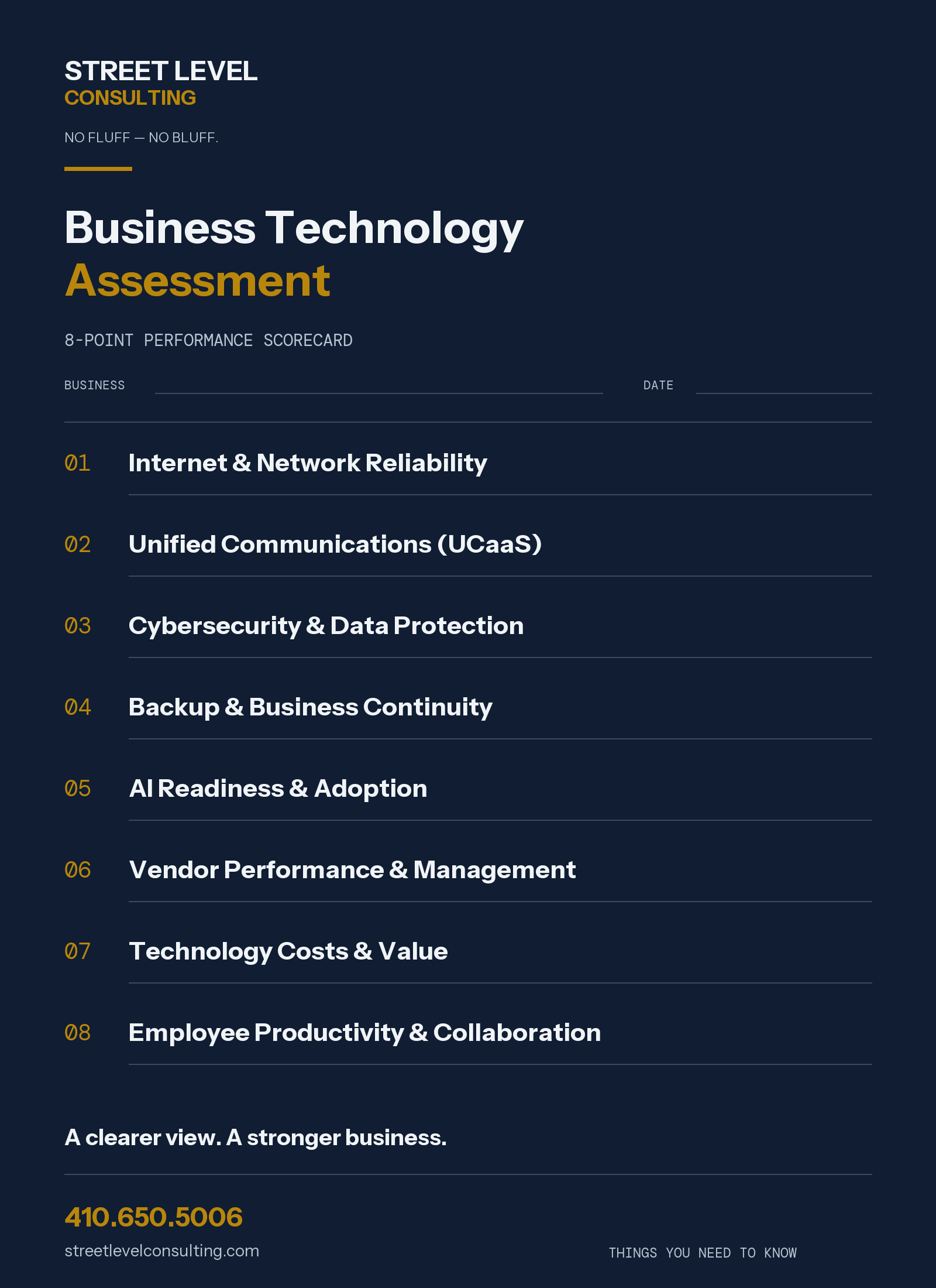 Street Level Consulting Business Technology Assessment, 8-Point Performance Scorecard. Eight areas: Internet and Network Reliability; Unified Communications (UCaaS); Cybersecurity and Data Protection; Backup and Business Continuity; AI Readiness and Adoption; Vendor Performance and Management; Technology Costs and Value; Employee Productivity and Collaboration. Includes space for business name, date and notes for each area. Phone 410.650.5006 and streetlevelconsulting.com.