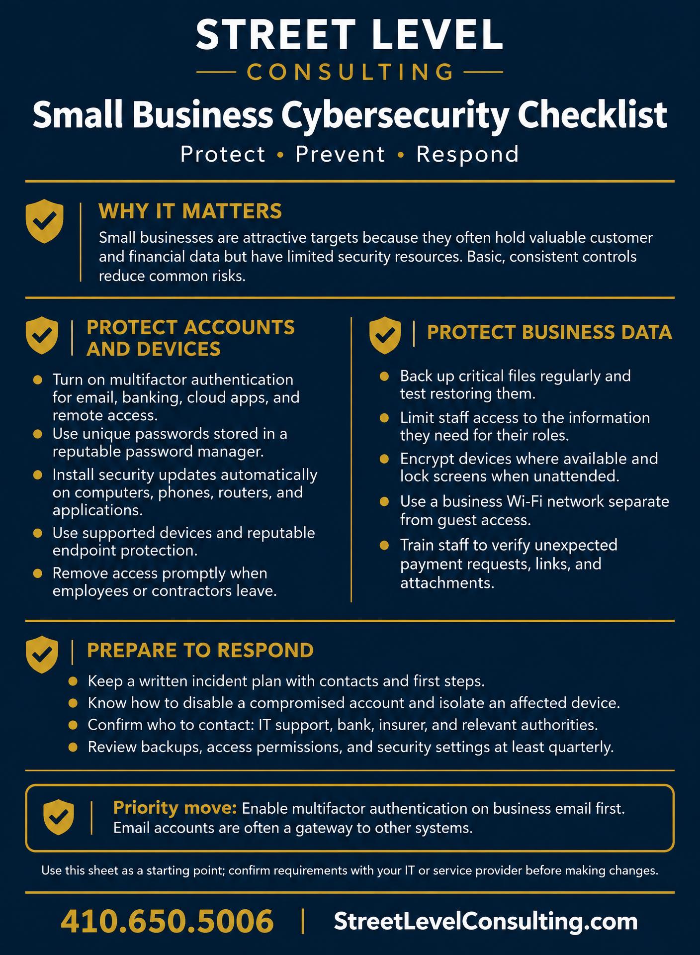 Street Level Consulting Small Business Cybersecurity Checklist: Protect, Prevent, Respond. Protect accounts and devices with multifactor authentication, unique passwords, automatic updates, supported devices and prompt access removal. Protect business data with tested backups, limited staff access, encryption, separate business Wi-Fi and verification of unexpected requests. Prepare to respond with a written incident plan, compromised-account and device procedures, response contacts and quarterly reviews. Priority: enable multifactor authentication on business email first. Confirm requirements with your IT or service provider before making changes.